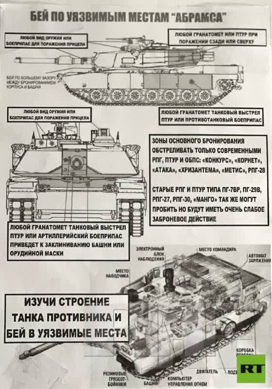 Откуда деньги