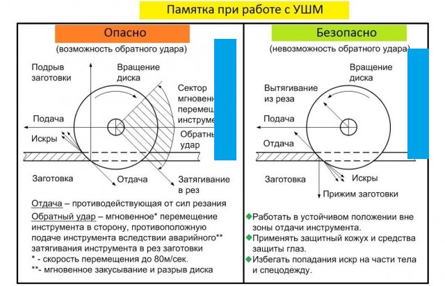 Как эти люди дошли до того, что им нужен мультиметр, как?!