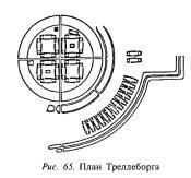 Викинги. Ч.3. Военное дело⁠⁠