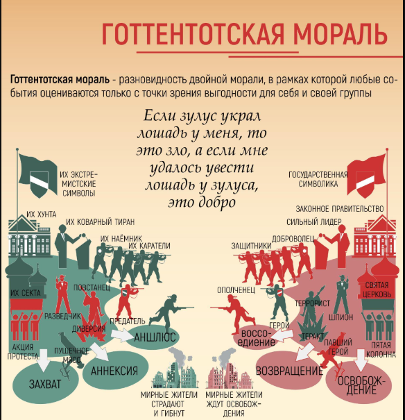 Кадры изнутри энгельсской больницы, которую атаковали украинские БПЛА