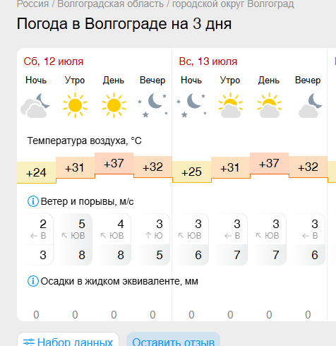 Хочу секса на стороне, но я замужем...