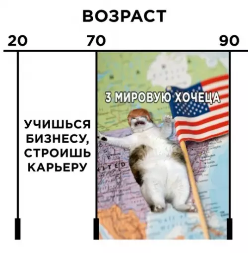 Картиночки, баянчики 8 марта