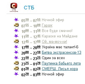 Парад вышиванок в Киеве