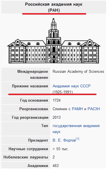 Аз Бога Ведаю! Михаил Задорнов