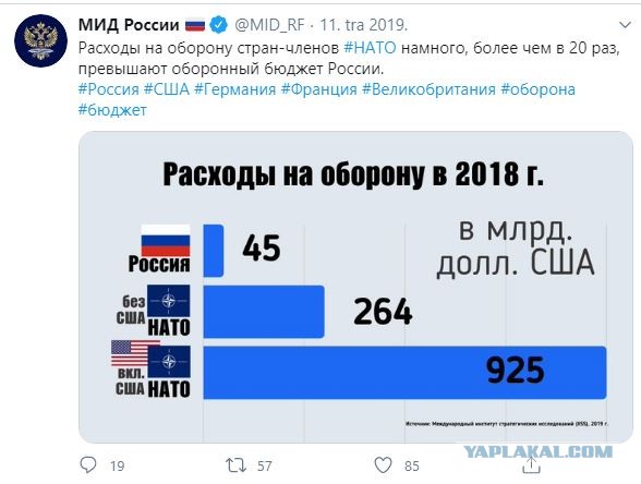 Одесса, помним и через 6 лет.