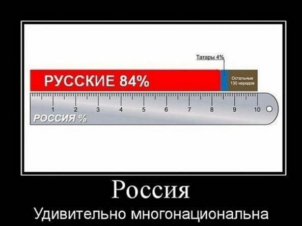 Армяно-башкирский конфликт вызывает тревогу в Москве