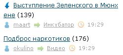 Выступление Зеленского в Мюнхене