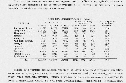 Харьков не сломить