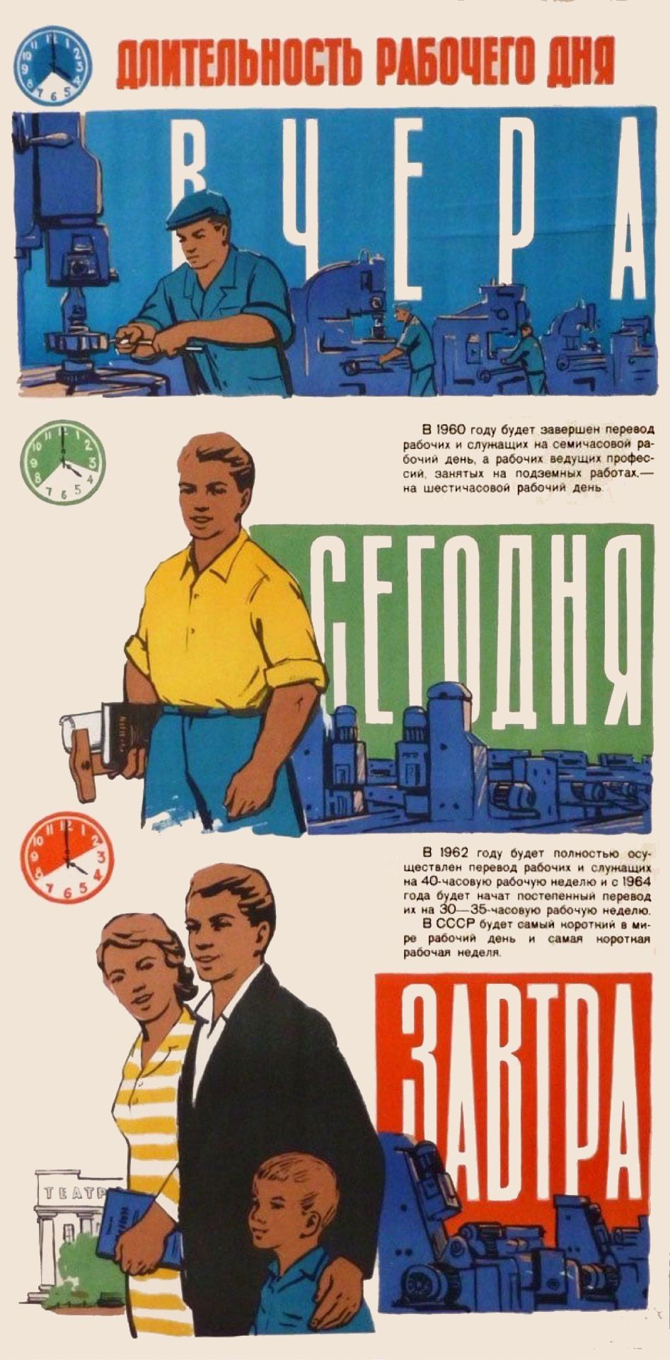 «Длительность рабочего дня: Вчера. Сегодня. Завтра.», 1960 год, СССР