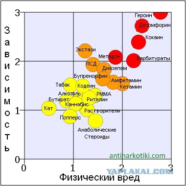 Дагестанцы просят разрешить им выращивать коноплю