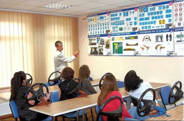 Школьные классы разных стран