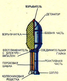 Подскажите что за штука?