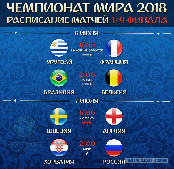 Чемпионат Мира по футболу. Россия 2018 (часть 5)