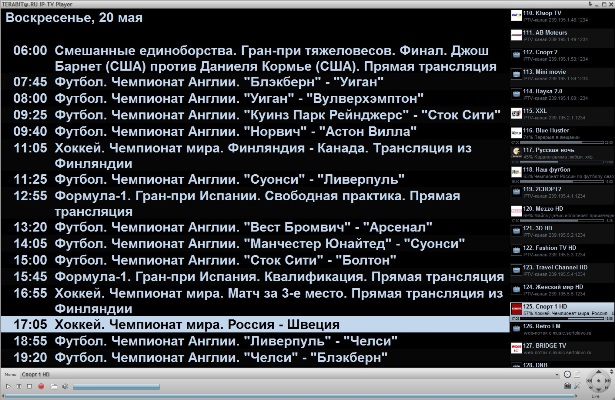 Все о хоккее