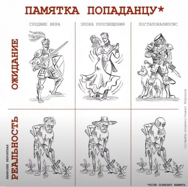 Читер в прошлом или Человек который изменил всё