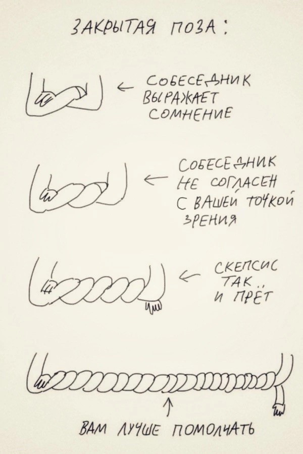 Никакие картинки