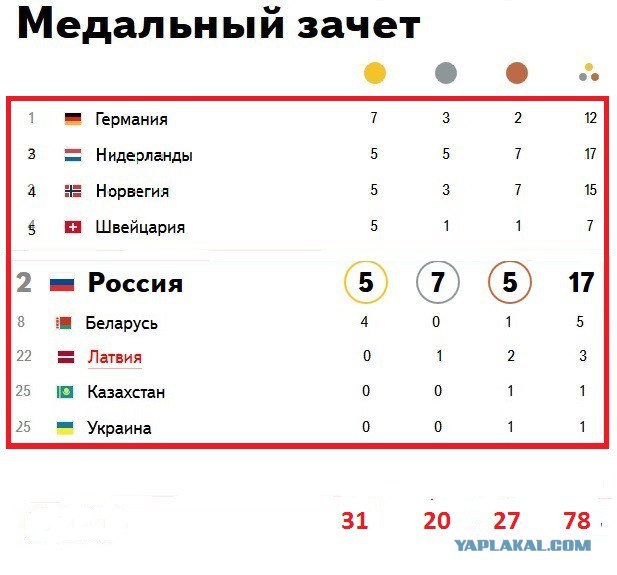 А так не лучше?