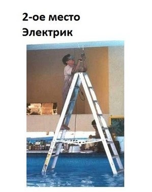 Безопасность превыше всего