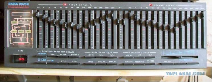 Эквалайзер прибой э014с схема. Прибой 024 эквалайзер. Эквалайзер Прибой э024с схема. Эквалайзер стереофонический Прибой э014с схема. Прибой 024 эквалайзер схема.