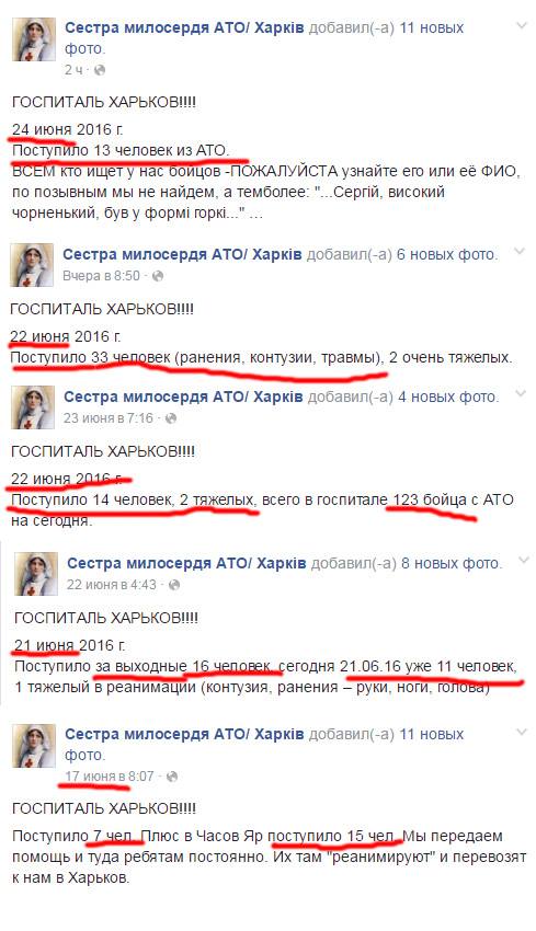 Взрыв в Донецке. Покушение на Моторолу?