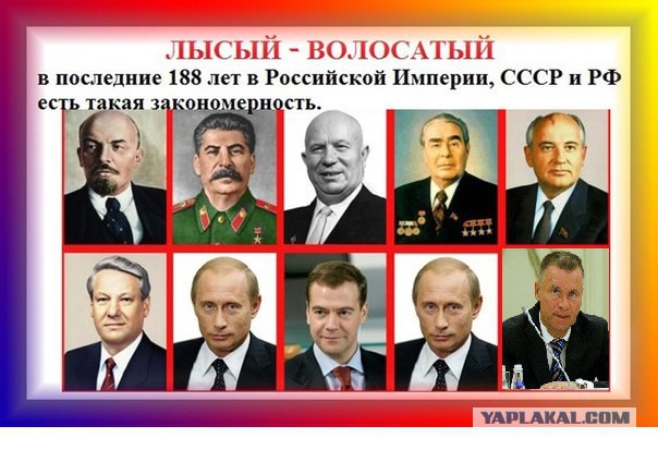 После стали кто правил. Последовательность правления СССР после Сталина. Правители после Сталина. Правители России после Сталина. Правители СССР по порядку.