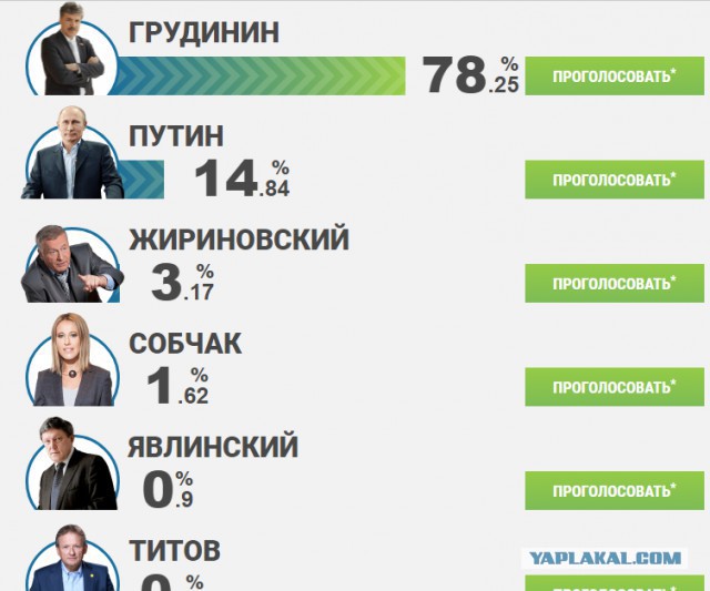 Альтернативное мнение о Путине