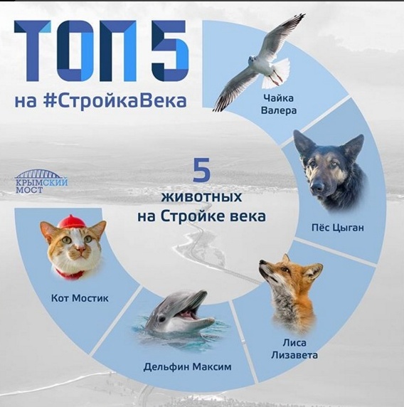 Открытие автомобильной части Крымского моста (прямой эфир)
