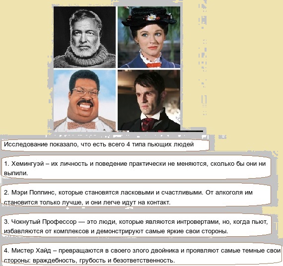 Подборка бесполезных и разных фактов