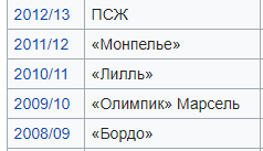 Чемпионат России по футболу 2018-2019( часть IX)