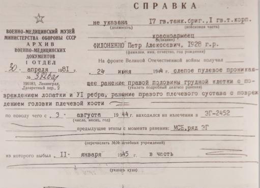 Звали его Петя. Пётр Филоненко. "Штопанный"
