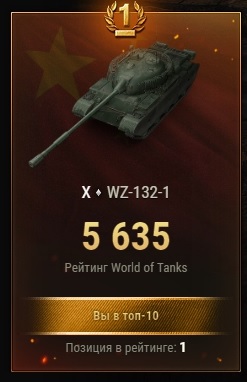 Wargaming 58