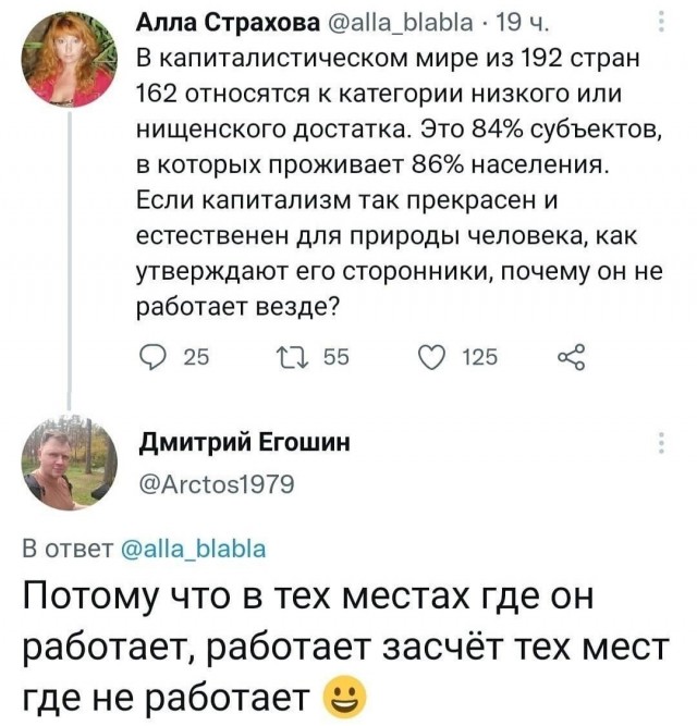 О чём "врал" Политиздат