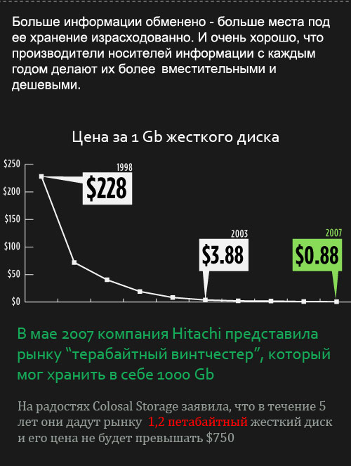 Что такое "петабайт"?