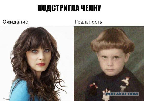 Ожидания VS Реальность