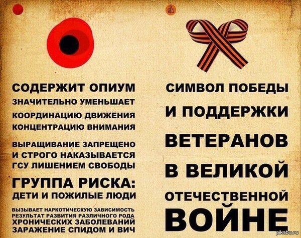 Почему именно маки?