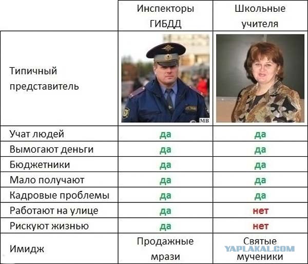 Насвистел походу