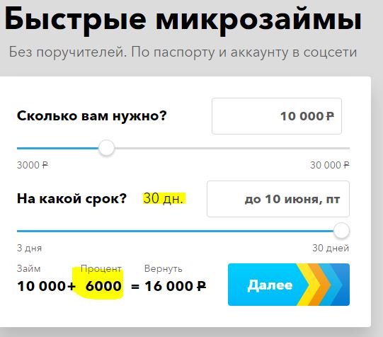 микроденьги займ личный кабинет