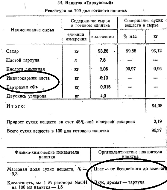 Назад в СССР - автоматы с газировкой на новый лад