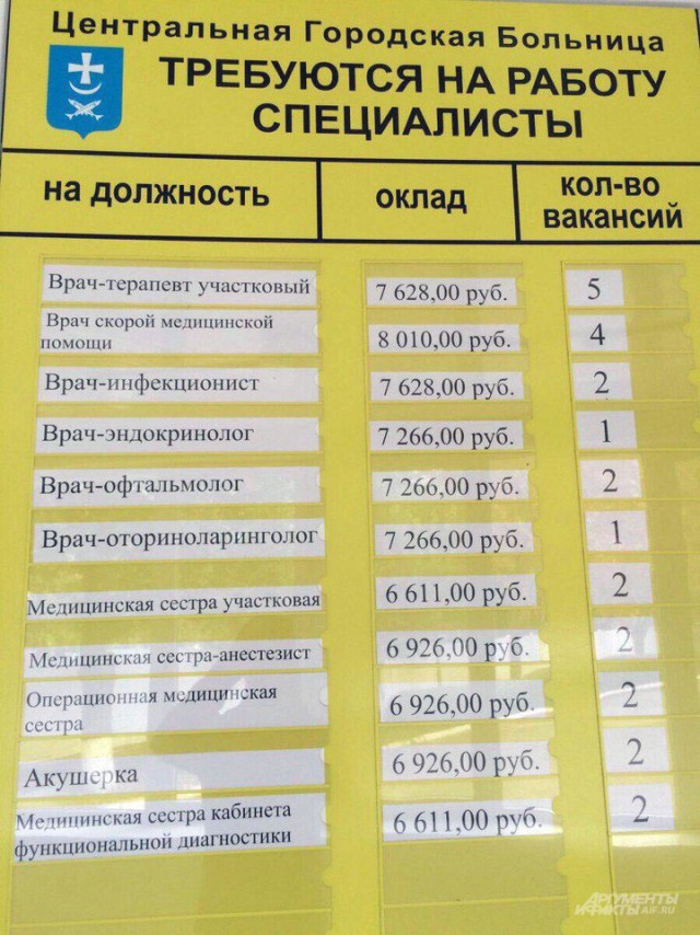 Медики не знают куда девать деньги после "повышения" зарплаты