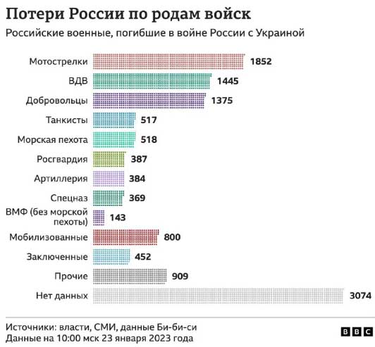 Победная поступь идиотизма по планете – том 6