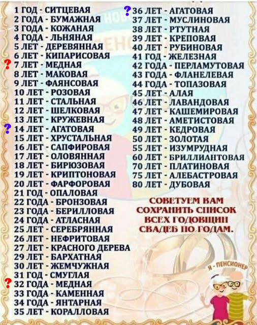 Картинки для деградации 74 (разной степени свежести)