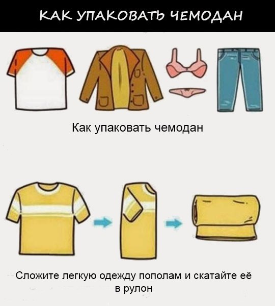 10 советов, которые помогут вам собрать чемодан