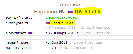 Путин в Севастополе