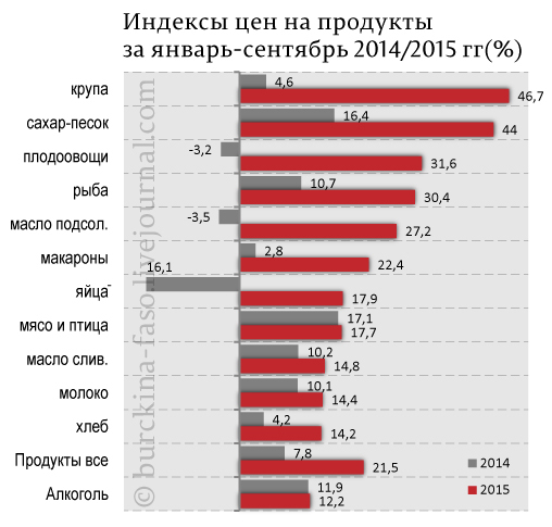 Дальнобойщики устроят пробки на подъезде к Москве