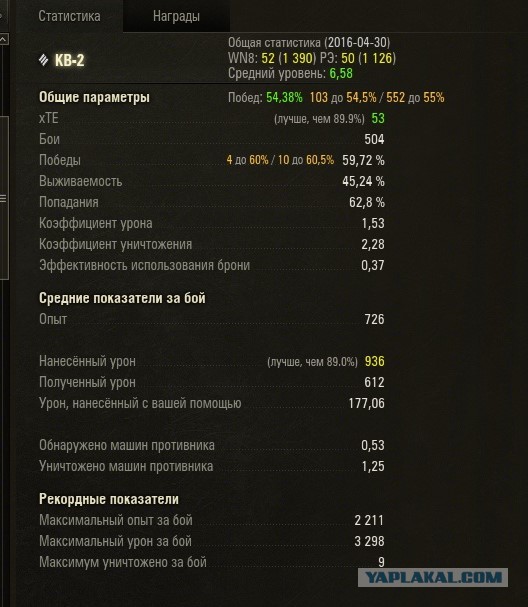 Wargaming 35