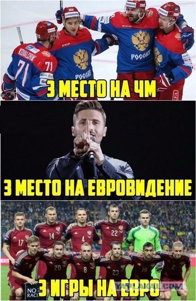 ЧЕ-2016 - финальный раунд. Часть V. Россия — Уэльс