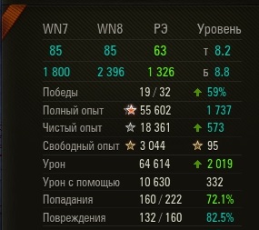 Wargaming 42