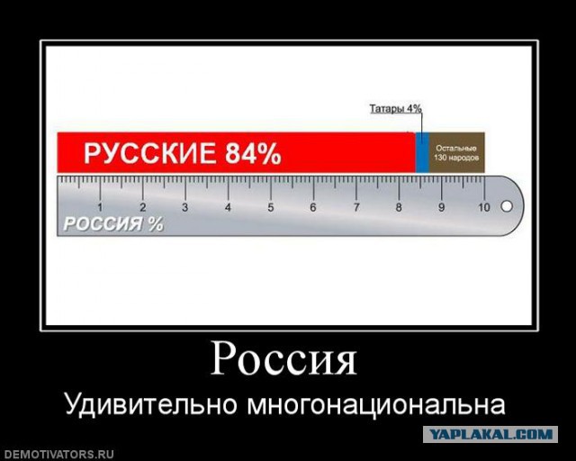 Почему в Башкирии по-башкирски должен уметь говорить каждый