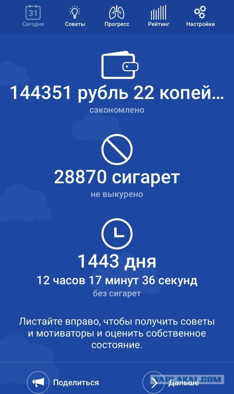 Про сигареты, или как беднеют курящие