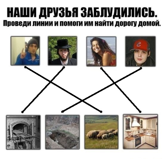 Мел Гибсон - злодей, он евреев не любит, свалачуга